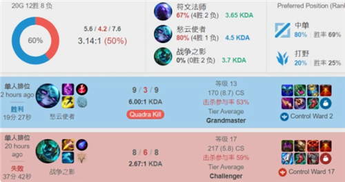案例中汲取 案例中汲取