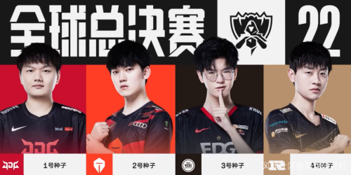 显示了成熟 显示了成熟