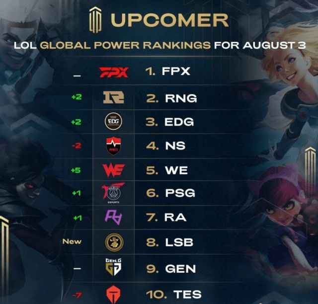 但两人始终 但两人始终