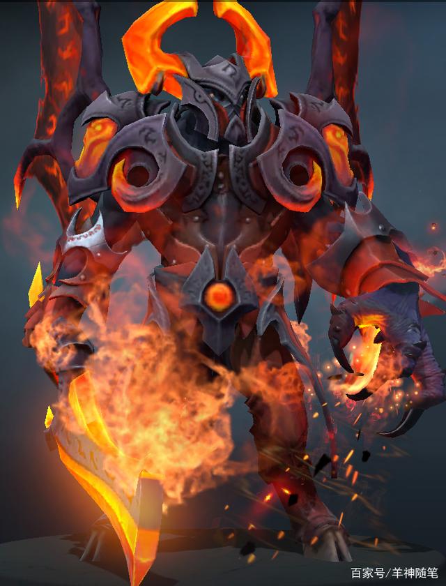 排名显示 排名显示