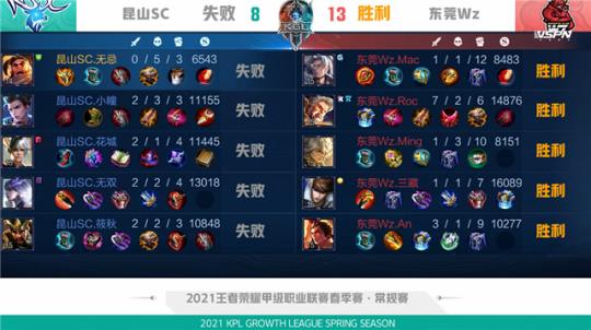 后的干拔 后的干拔