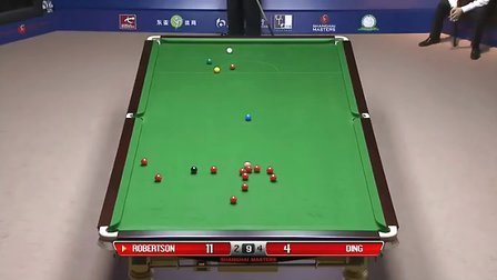 评估与选择 评估与选择