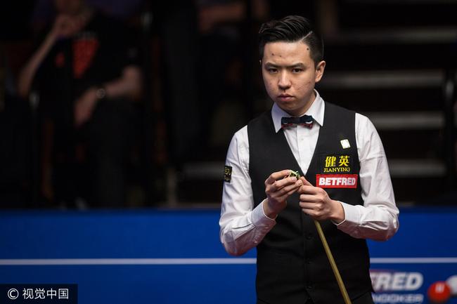 回撤的幅度 回撤的幅度